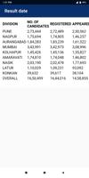 SSC Results 2018 Maharashtra Board Class 10 App imagem de tela 3