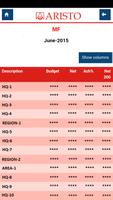 Aristo Pharmaceuticals syot layar 3