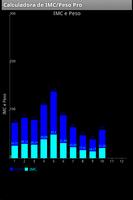 Calculadora IMC/Peso ideal Pro capture d'écran 2