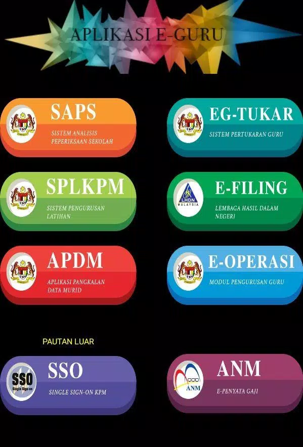 Kpm guru e-operasi Login eOperasi