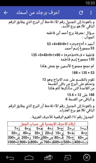 البرج من تاريخ الميلاد