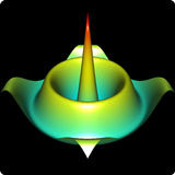 3D Functions Plotter icon