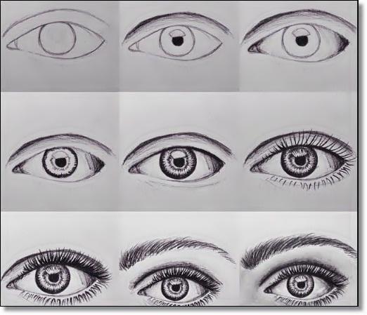 Art Eye Drawing Easy Step By Step for Android - APK Download