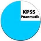 KPSS Puan Hesaplama 2015 أيقونة