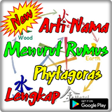 Arti Nama menurut Rumus Phytagoras أيقونة