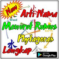 Arti Nama menurut Rumus Phytagoras Plakat
