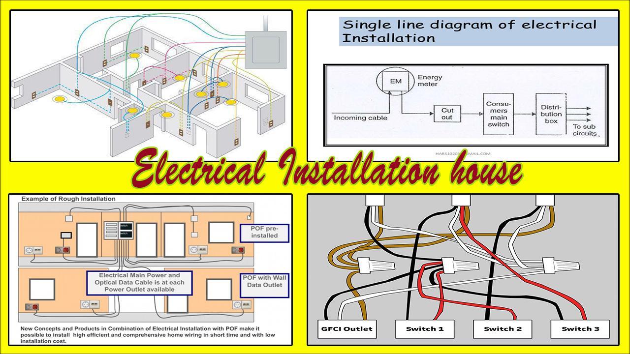 Electrical Installation Wiring House for Android - APK Download