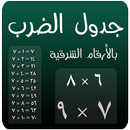 جدول الضرب بالعربي aplikacja