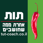 אסף מימון أيقونة