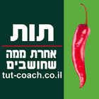 קרין ירדני- אימון אישי ועיסקי biểu tượng