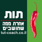 מיטל אזולאי أيقونة