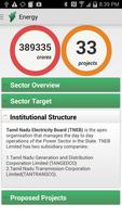 Tamil Nadu Vision 2023 capture d'écran 3