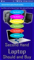 Second Hand Laptop Should and Buy–Used, old laptop Affiche