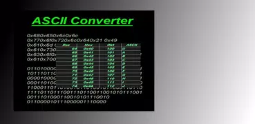 The ASCII Converter