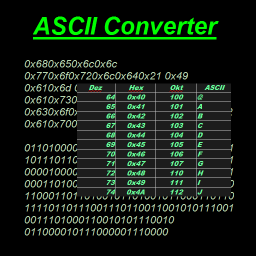 The ASCII Converter