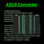 ”ASCII Code Converter