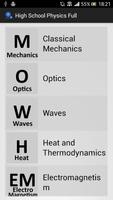 High School Physics poster