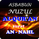 ASBABUN NUZUL SURAT AN NAHL APK