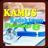 Kamus Kedokteran Istilah poster
