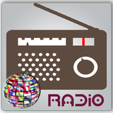 Radios world one application ícone