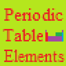 Periodic Table Elements-APK