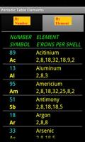 Periodic Table Elements скриншот 1