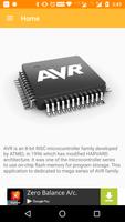 AVR Control پوسٹر