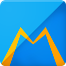 MemoMe APK