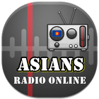 Radio asiatisch frei Zeichen