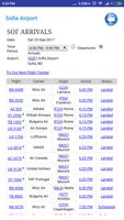 Bulgaria Airports Flight Time capture d'écran 2