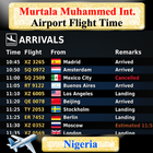 Murtala Muhammed Airport Flight Time biểu tượng