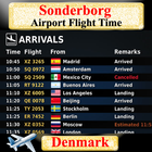 آیکون‌ Sonderborg Airport Flight time