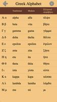 Greek Letters poster