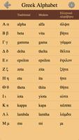 Greek Letters الملصق