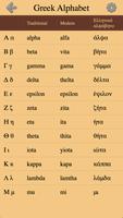 Greek Letters-poster