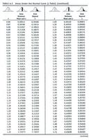 KP2 اسکرین شاٹ 3