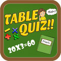Table Quiz- Learn Tables