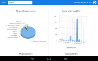 AS Cuadro de Mandos 截图 2