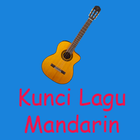 Kunci Lagu Mandarin icône