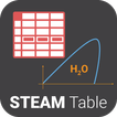 Steam Table