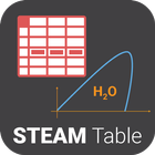 Steam Table icono