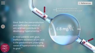 Inside Gout screenshot 3