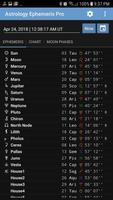 Astrology Ephemeris Pro الملصق