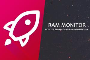 Ram Monitor Affiche