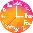 Counter theme a14