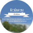 ”Railway Station Map