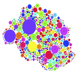 Juego de pelotas de colores(bubble shooter) icône