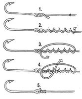 برنامه‌نما Fishing Knots عکس از صفحه