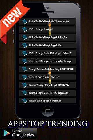 Tafsir mimpi 4d urut abjad
