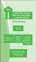 Buku PAI Kelas 7 Kurikulum 2013 截图 2